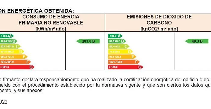Acta Atrium Palace 4*